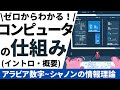 【1/16】ゼロからわかる!コンピュータの仕組み(アラビア数字~シャノンの情報理論まで)