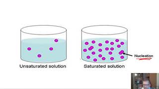 Chem 1 Unit 11 Part 1 Solutions and Solubility