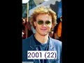 Evolution of heath ledger evolution heathledger hollywood celebrity short celebrities shorts