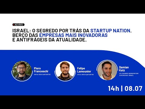 Vídeo: Israel Start-Up Nation mais recente equipe a fazer parceria com a Fórmula 1