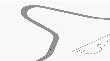 Lap time Simulation Visual Representation