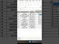 Excel new tricks #shorts #youtubeshorts #shortsfeed #exceltutorial