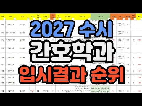 [간호학과] 2027 수시 간호학과 입시결과 순위 / 간호대 대학어디가 입결 / 간호학과 수시입결 수시등급 합격컷 등급컷 내신컷