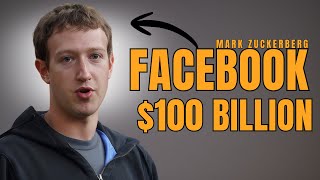 How Mark Zuckerberg Built FACEBOOK from ZERO | Success Story & Business Strategy