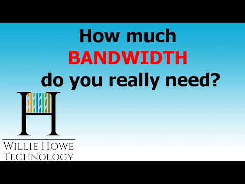 Video: Hur mycket bandbredd använder Dante?