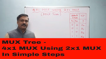 MUX Tree- 4x1 MUX using 2x1 MUX
