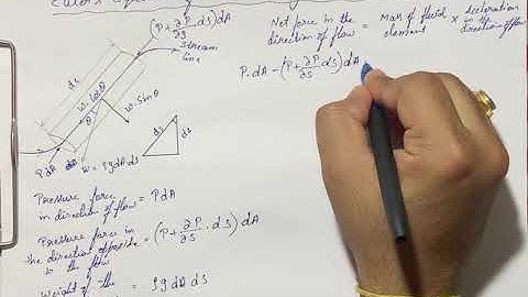 Fluid Dynamics - 2 Euler’s Equation of motion