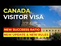 Canada Visa 2025 |Biometric, Documents &amp; Processing Time for Pakistan | Faster Approval |Full Update