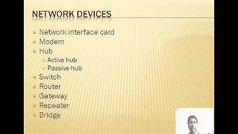 part  3 Communications Systems and Networking