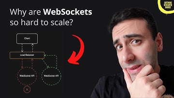 WebSockets Aren’t as Reliable as You Think.. Here