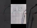Satisfying logo using compass