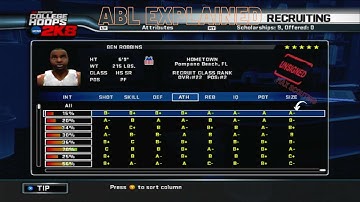College Hoops 2k8 Legacy Mode ABL EXPLAINED