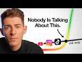 The NEW Way to WIN on Social Media in 2026 Mp3 Song