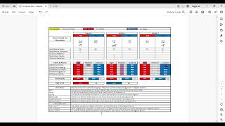 Buhurt International Profight Scoring - How Do We Use The Scorecard?