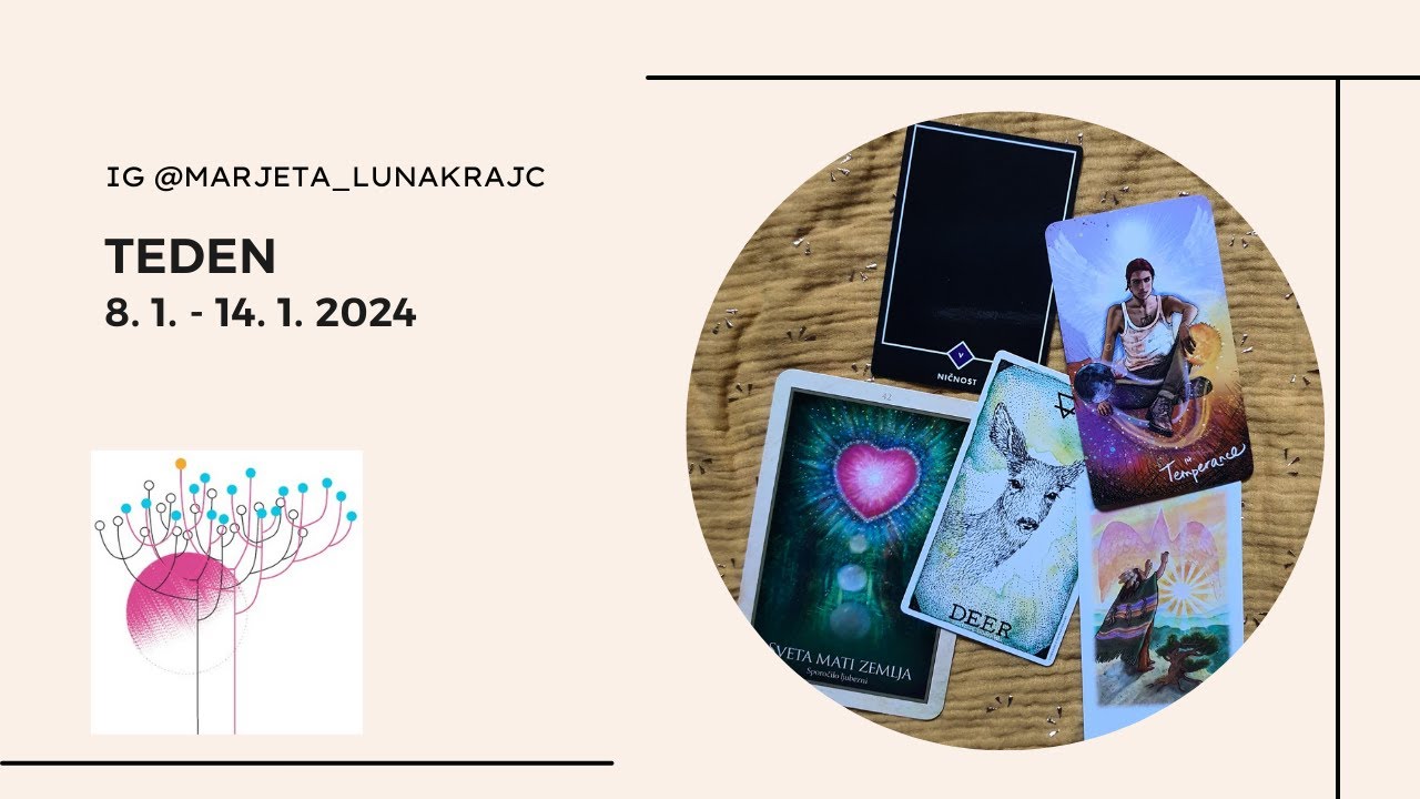 [ASTRO VREME]:  za teden 8.1.1-14.1.2024, mlaj v kozorogu, Merkur v kozoroga. 