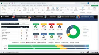 Control de asistencias en Excel | Lista de asistencia excel 📆🎯 Control de asistencias en Excel | Lista de asistencia excel 📆🎯