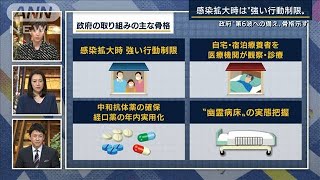『幽霊病床』どう解消？“第6波への備え”骨格発表(2021年10月15日)
