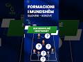 🔝Formacioni i mundshëm i Kosovës ndaj Sllovenisë, ka ndryshime