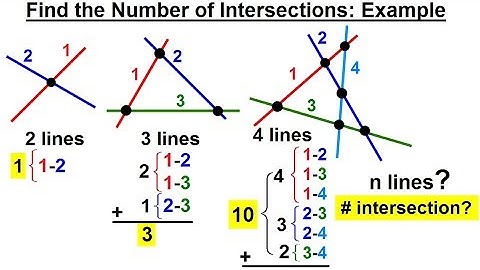 Geometry - Ch. 1: Basic Concepts (5 of 49) How Many Intersections are There? Example