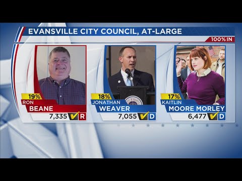 City Council Under Republican Control