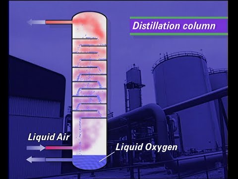 Oxygen and Nitrogen Extraction from liquid Air