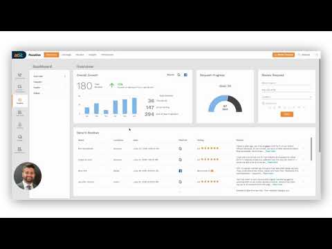 Pozative - Dental Reputation Management Tool | Adit