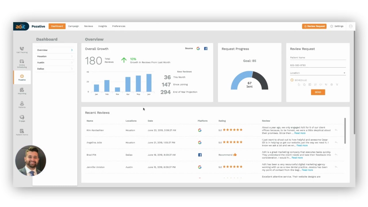 Pozative - Dental Reputation Management Tool | Adit