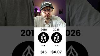 Something Doesn’t Look Right in Crypto #crypto #cryptocurrency #altcoins