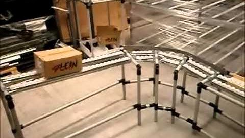 Lean Manufacturing - 4Lean - 90º Curve