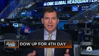 Dow rises more than 200 points to touch a record after tame inflation data