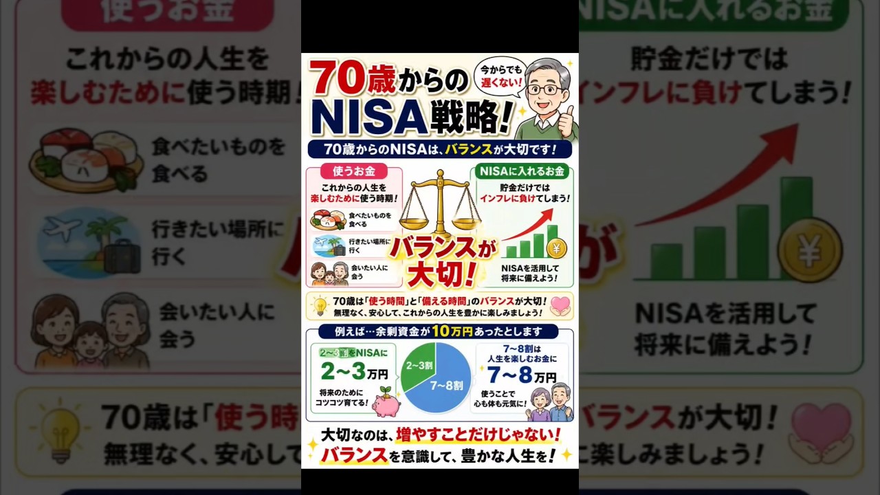 70歳からのNISA戦略|大切なのはバランスです!#NISA#新NISA#楽天証券#投資初心者#資産形成