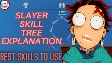 *NEW* Demon Fall | Skill Tree Ultimate Guide and Explanation
