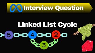 Linked List Cycle | LeetCode 141 | Python | Ruby | Hare & Tortoise Algorithm