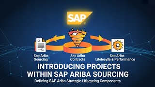 SAP Ariba Sourcing Defining SAP Ariba Strategic Sourcing Components