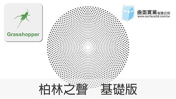 [Grasshopper 教學] - 柏林之聲_基礎版 - Burmester - Grasshopper Tutorial