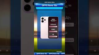 OPPO Reno 15C ✨ | Stylish Looks Meets Solid Performance!
