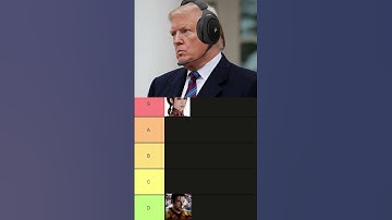 Presidents Rank KOTOR Characters Part 2