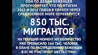 беженцы в Европе это подготовка к войне с Россией беженцы в Европе это подготовка к войне с Россией