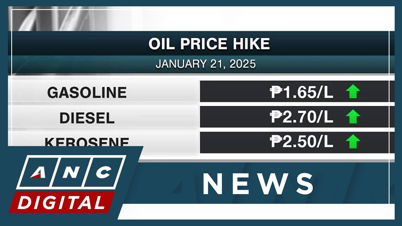 Fuel prices go up for third straight week | ANC - YouTube
