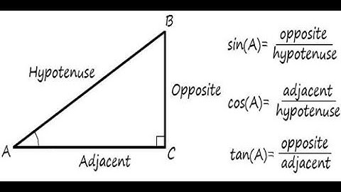 How to find all exact primary trigonometric ratios when one trig ratio is given