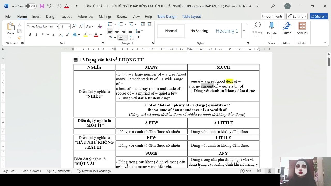 Lượng từ – Phần Chắc Chắn Có Trong Đề THPT 2026 | Chuyên Đề 3