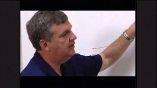 Full NCAA 13: THE PAUL JOHNSON SPREAD OPTION News