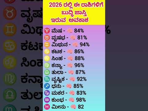 2026ರಲ್ಲಿ ಈ ರಾಶಿಗಳಿಗೆ ಬುದ್ಧಿಶಕ್ತಿ  ಜಾಸ್ತಿ ಇರುವ ಅವಕಾಶ, RashiBhavishya, #shorts