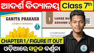OAV class 7 math chapter 1 Figure it Out | ganita prakash large number around us