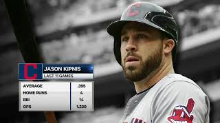 CLE AT TOR - September 07, 2018