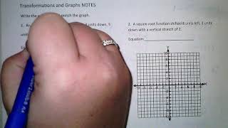 Alg 2 Parent Functions and Transformations notes