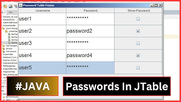 Java - How to Create a Password Table with Show Password CheckBox In Java [With Source Code]