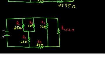 Combination Circuit Simplification