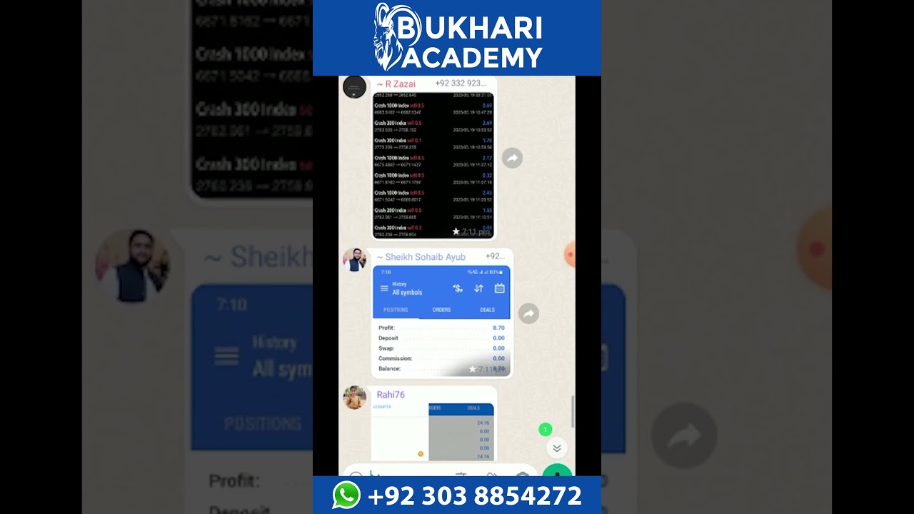 Boom and Crash Trading Room Results | 19 May 2023 