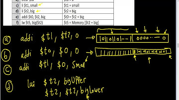 Assignment 2 - Pb6  (from a to f) - Pseudo Instruction Examples